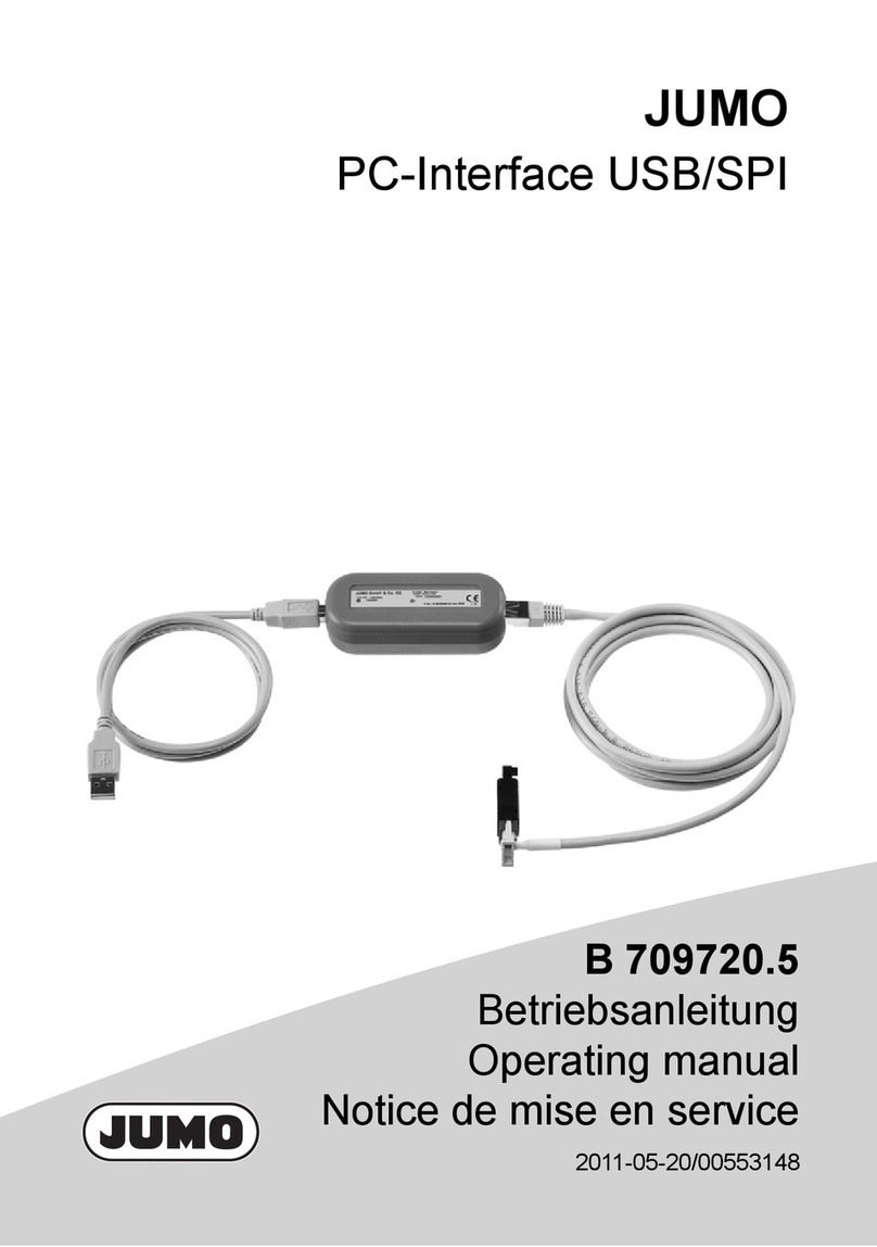 JUMO B 709720.5 operating manual