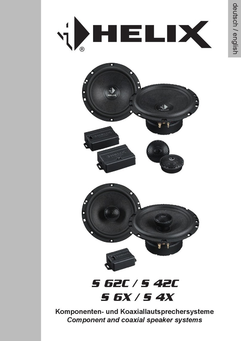 HELIX S 62C manual