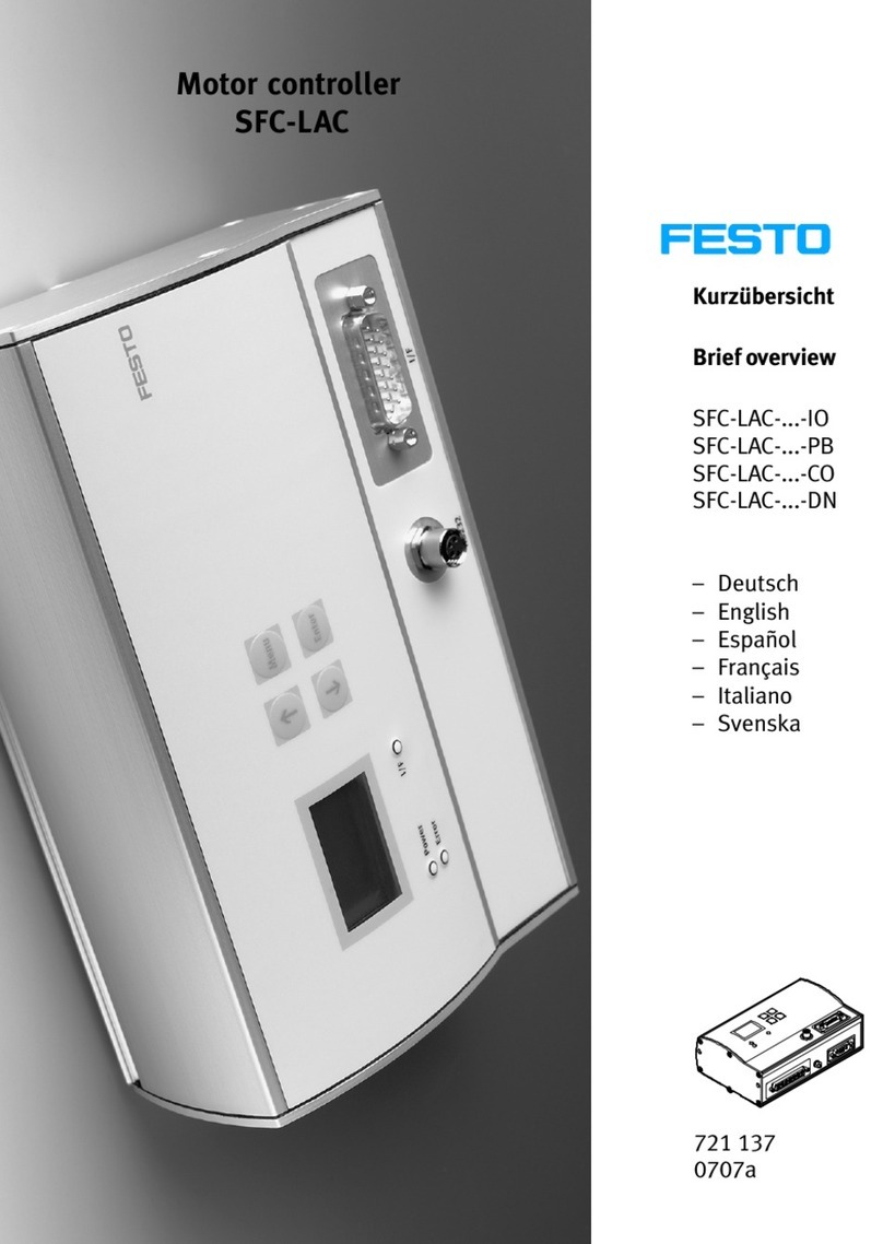 Festo SFC-LAC Series Reference guide