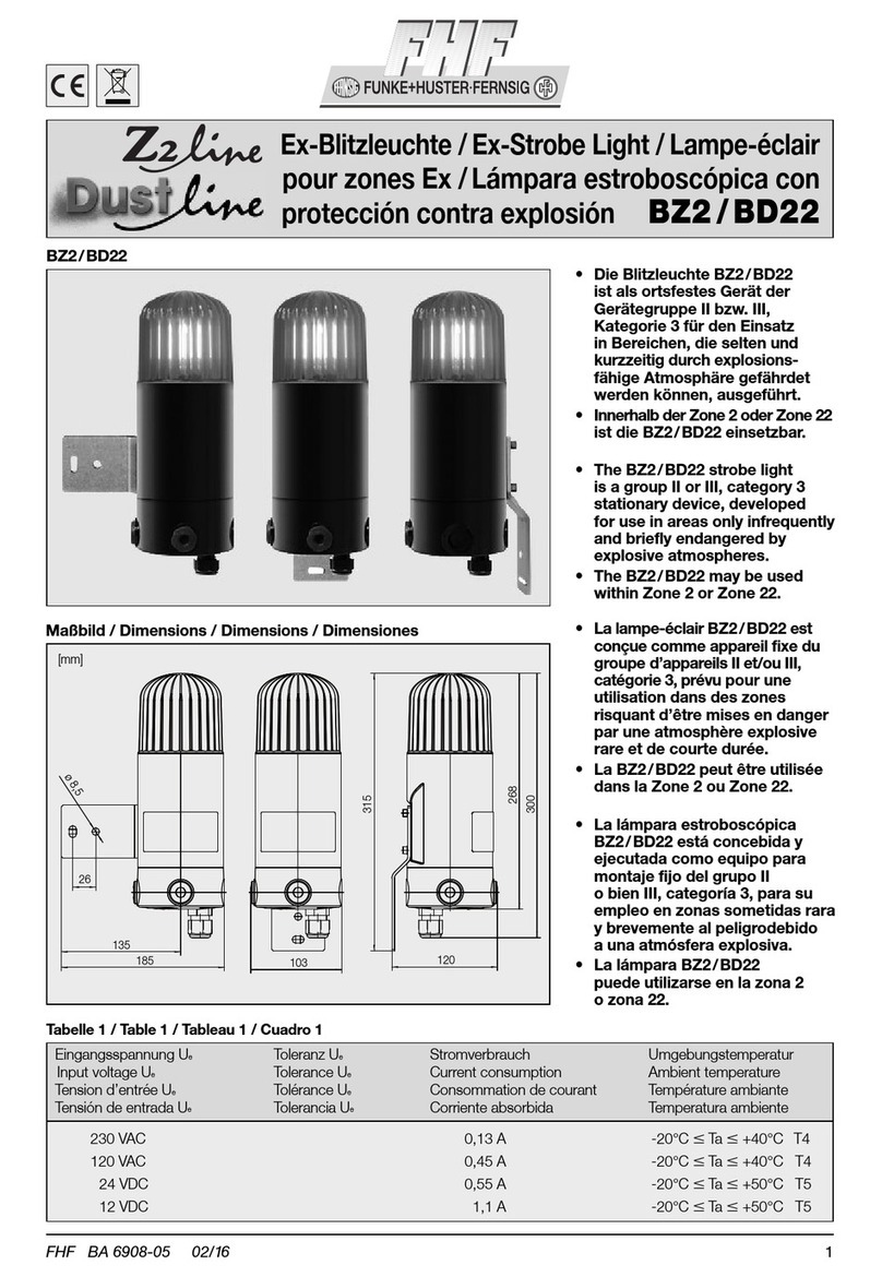 FHF Z2 Series manual FHF Z2 Series manual