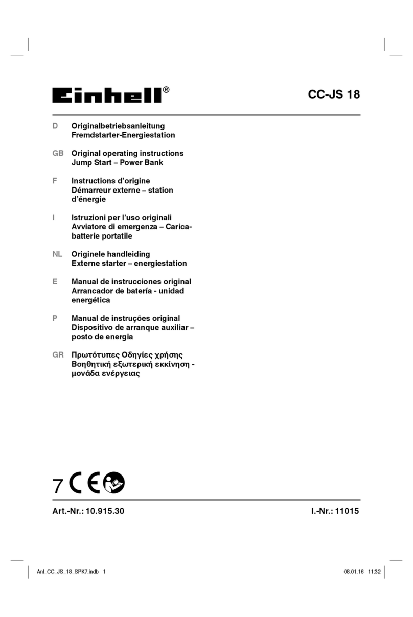 EINHELL CC-JS 18 User manual