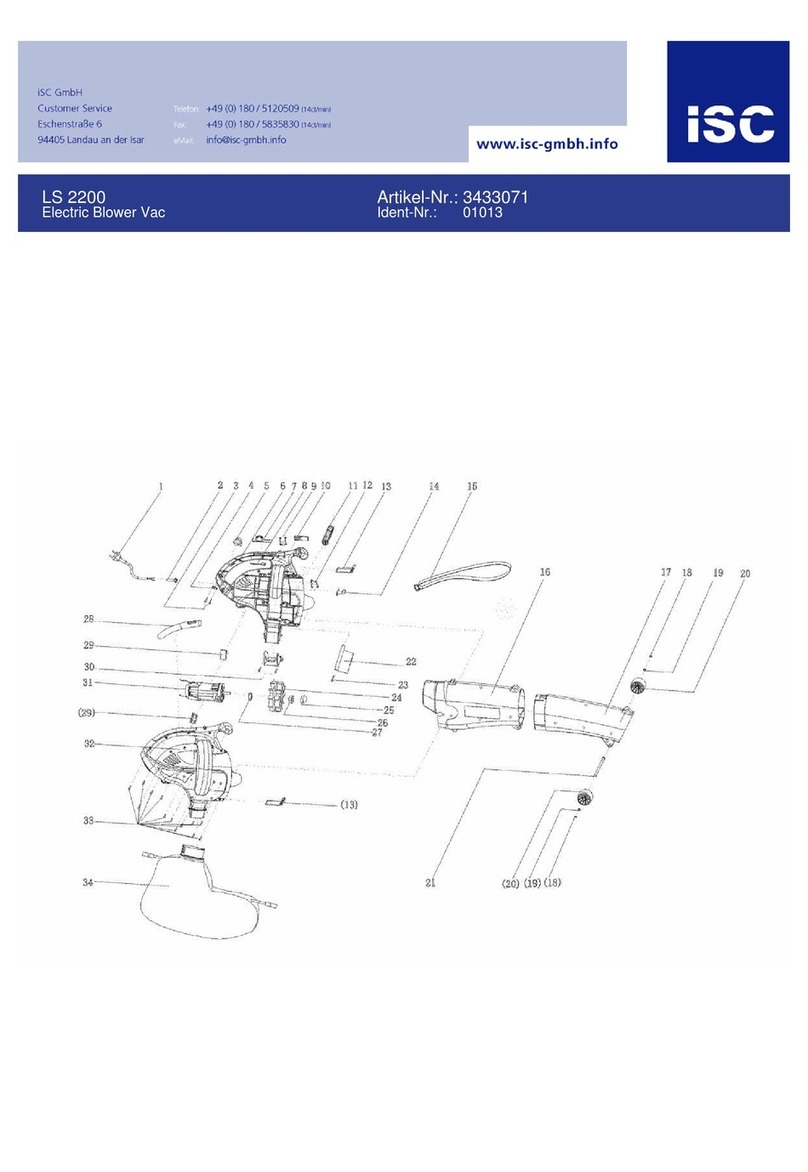 Einhell Royal LS 2200 operating instructions