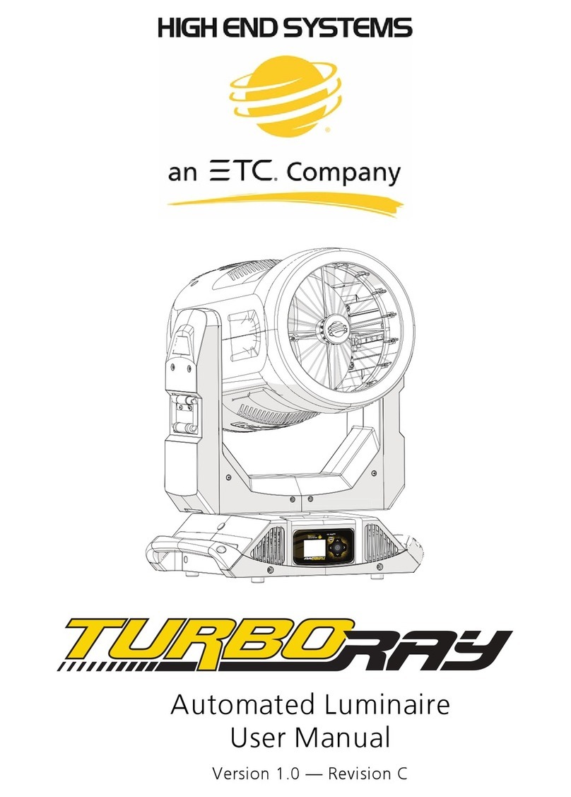 ETC TURBO RAY User manual ETC TURBO RAY User manual