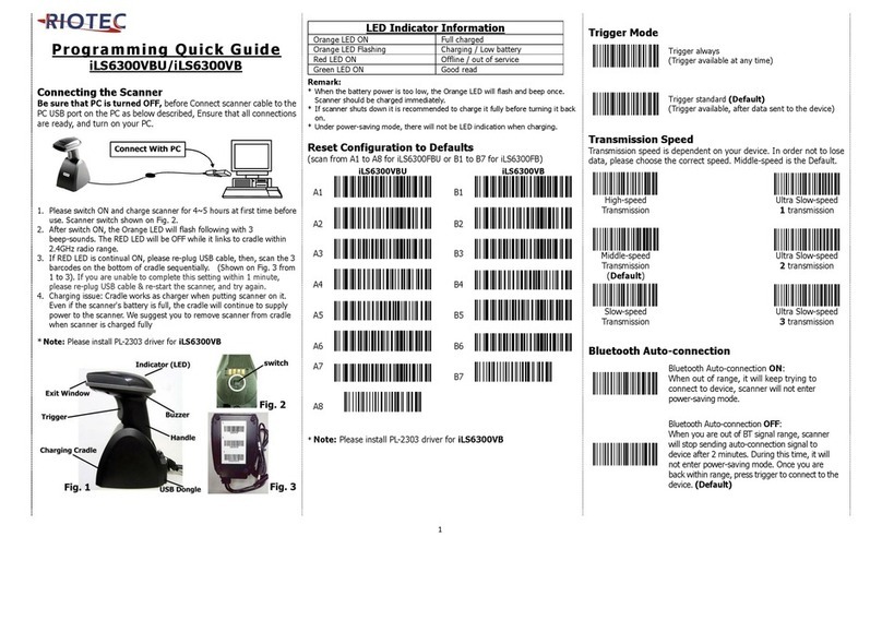 RIOTEC iLS6300VBU Programming Quick Guide