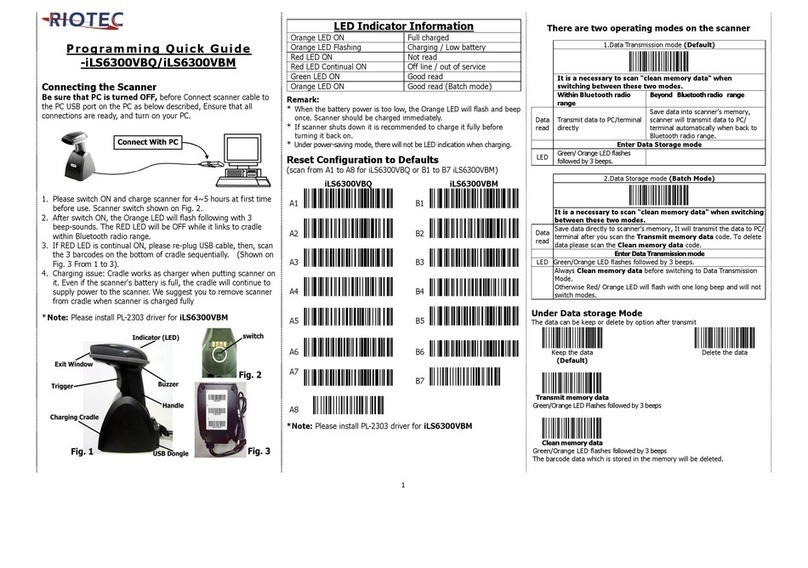 RIOTEC iLS6300VBQ Programming Quick Guide