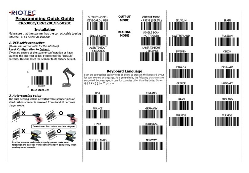 RIOTEC CR6300C Programming Quick Guide