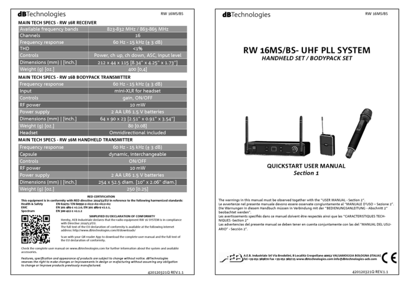 dB Technologies RW 16MS/BS Quick start user manual