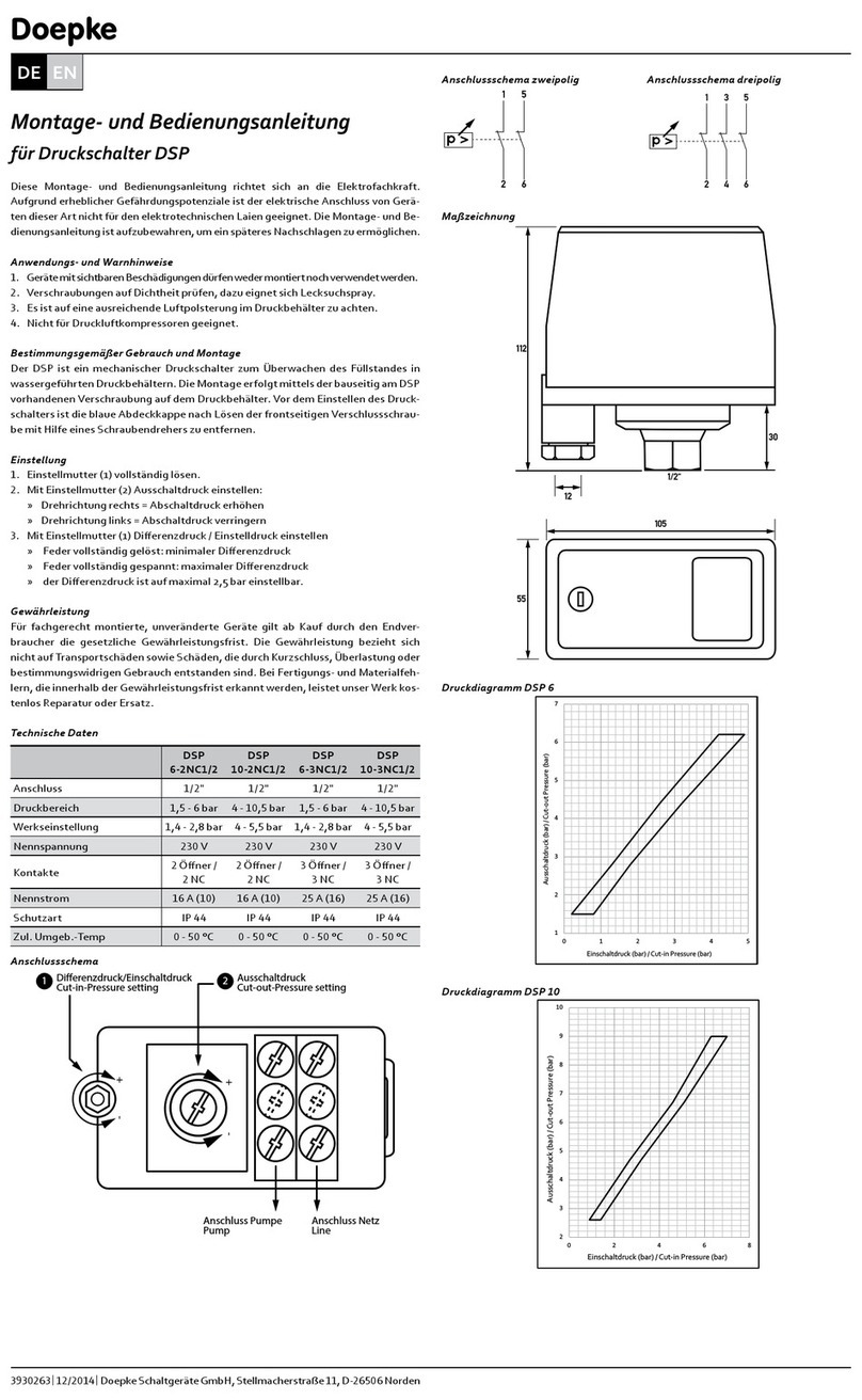 Doepke DSP Series User manual