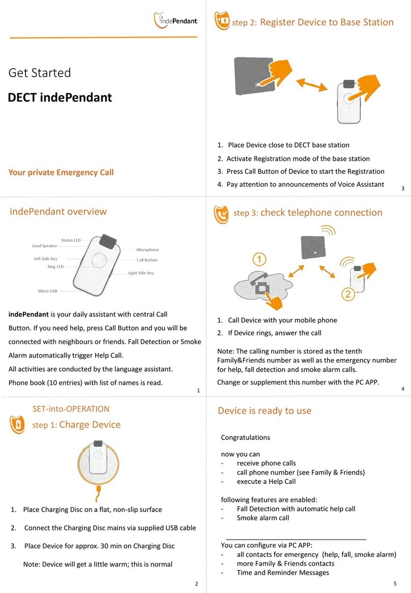 Dosch&Amand DA1432 DECT indePendant Get started