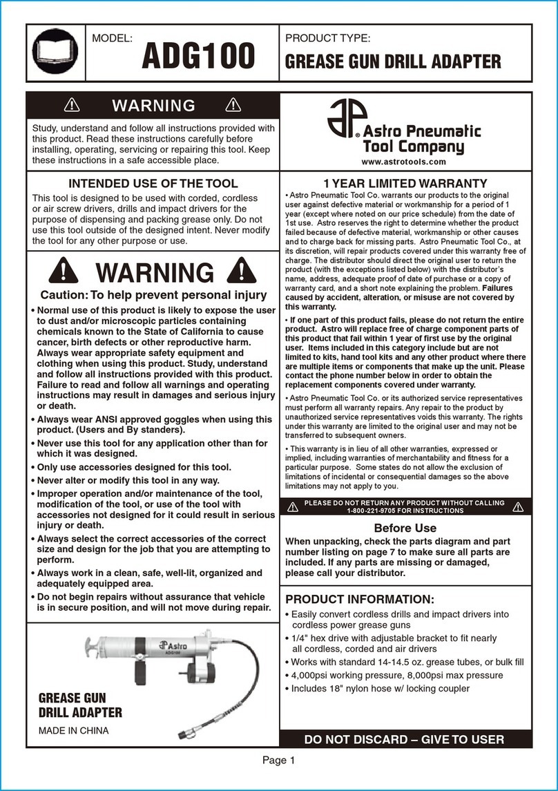 Astro Pneumatic ADG100 manual