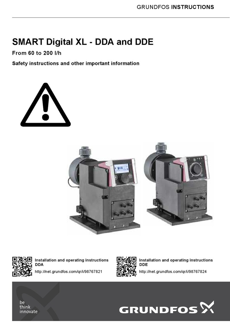 Grundfos SMART Digital XL DDA User manual Grundfos SMART Digital XL DDA User manual