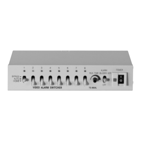 Monacor Security TVS-80A User manual