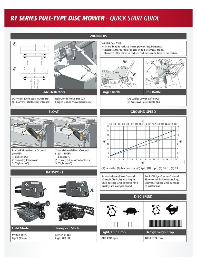 MacDon R1 Series quick start guide