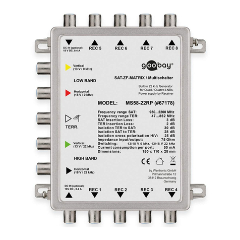Goobay 67178 User manual
