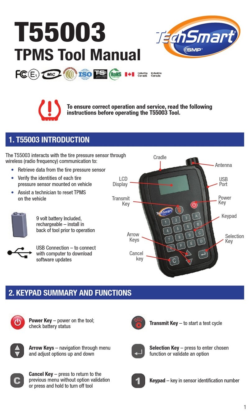 SMP TechSmart T55003 User manual