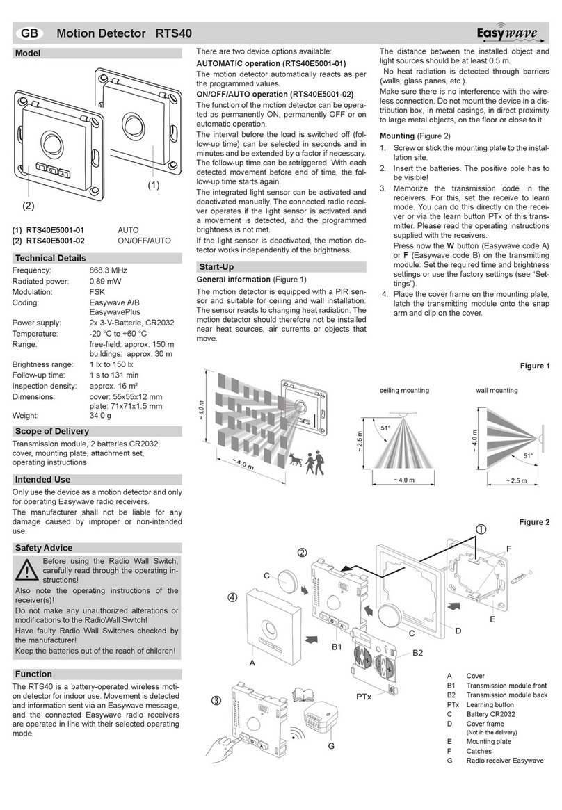 Easy wave RTS40 Series quick start guide