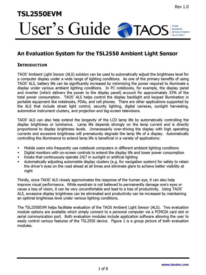 TAOS TSL2550EVM user guide