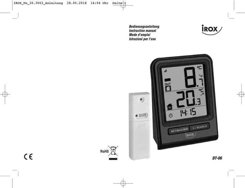 IROX DT-06 User manual