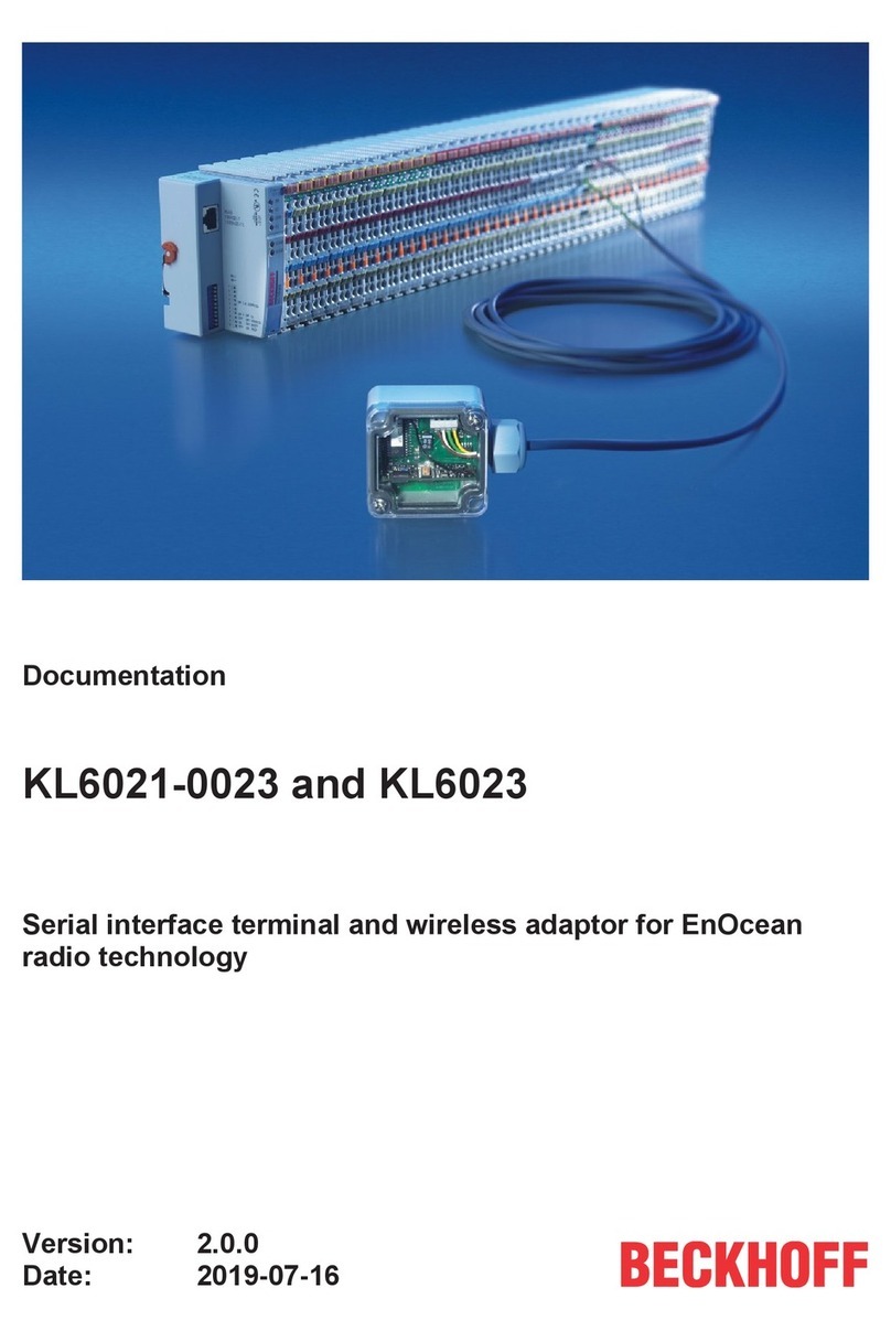 Beckhoff KL6021-0023 Operator's manual