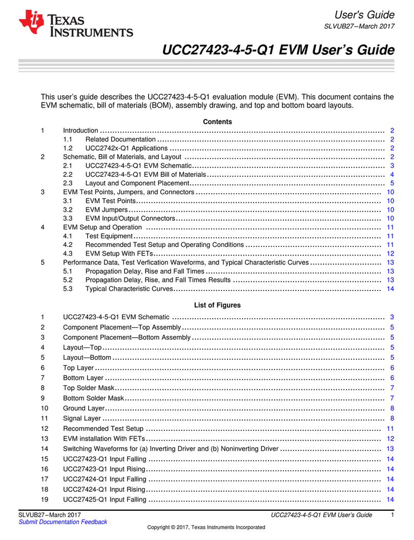 Texas Instruments UCC27423-Q1 User manual Texas Instruments UCC27423-Q1 User manual