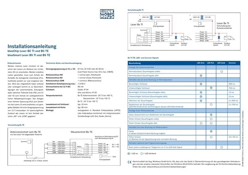 wink haus blueChip BC TI installation manual