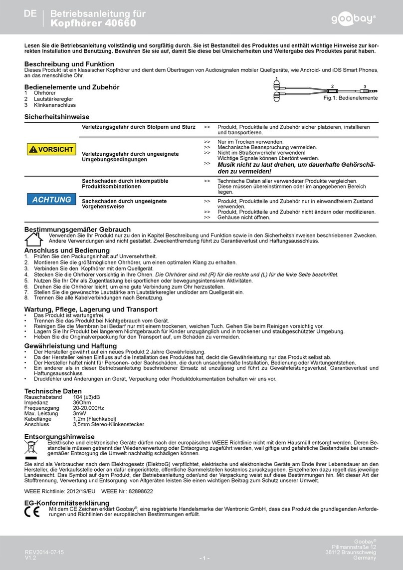 Goobay 40660 user manual