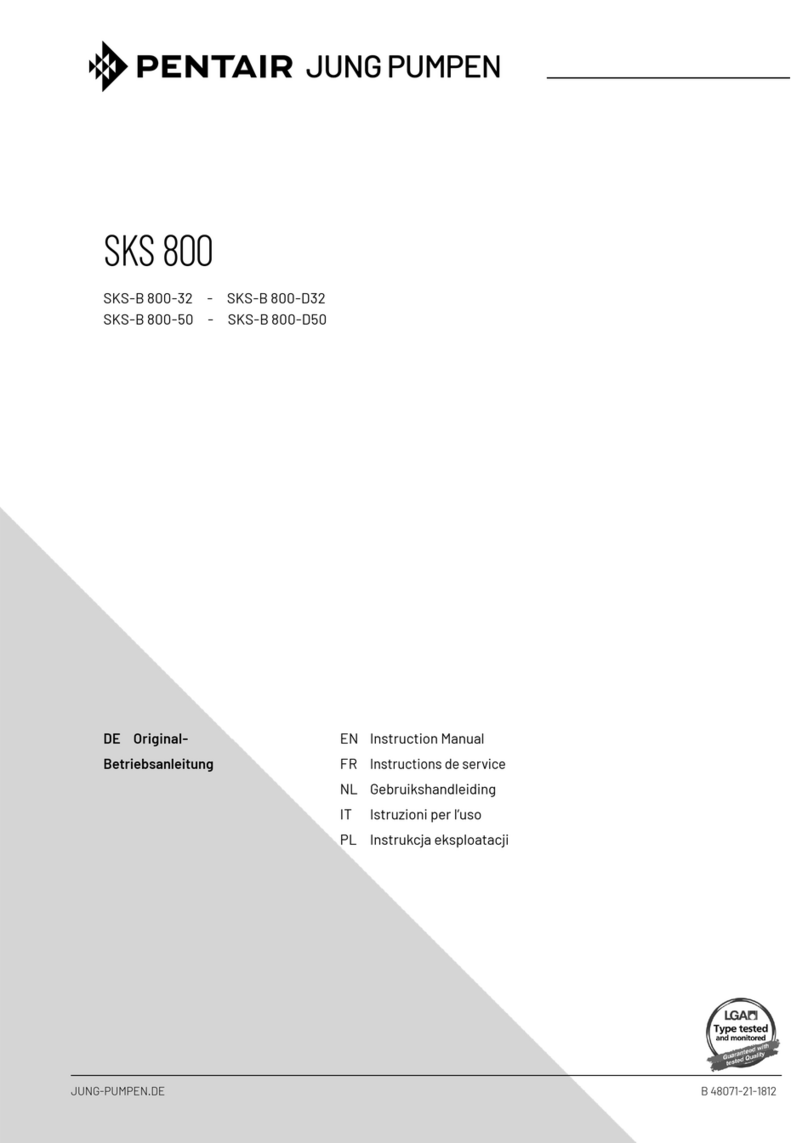 Pentair JUNG PUMPEN SKS 800 Series instruction manual