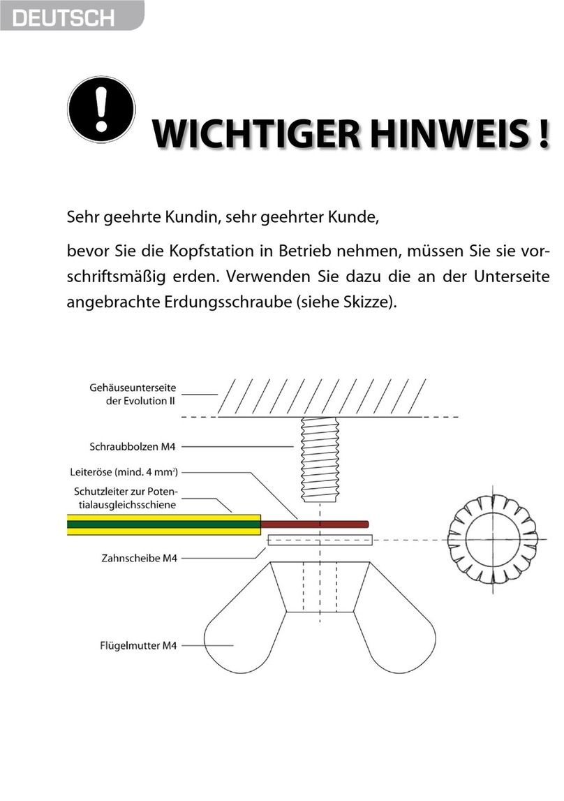 SMART Evolution II user manual