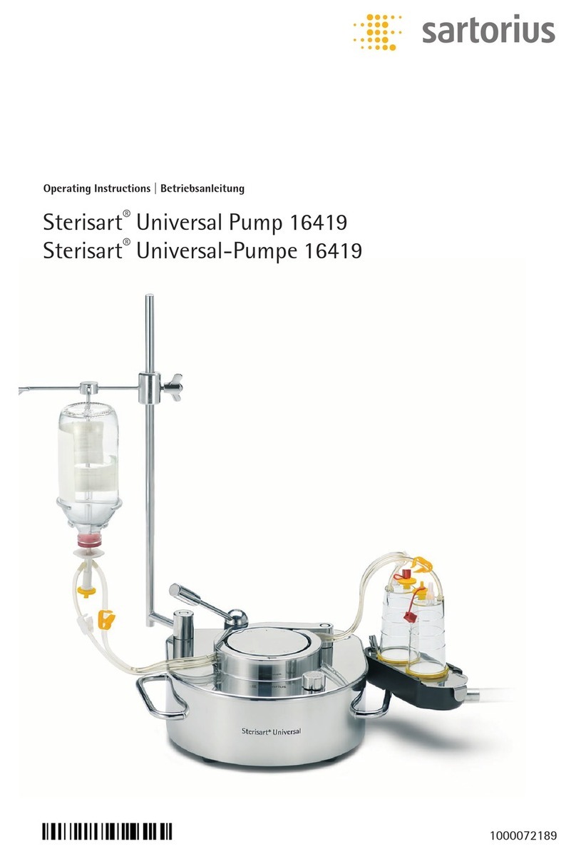 Sartorius 16419 operating instructions