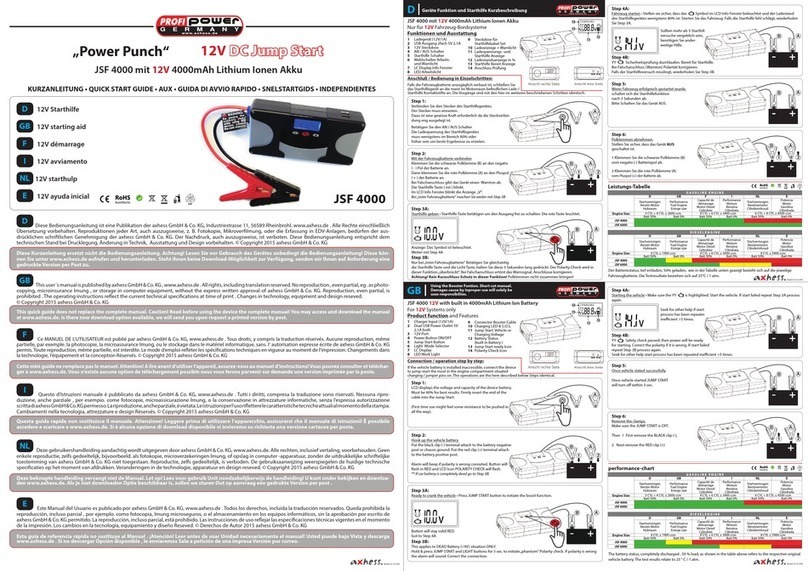 axhess Power Punch JSF 4000 quick start guide