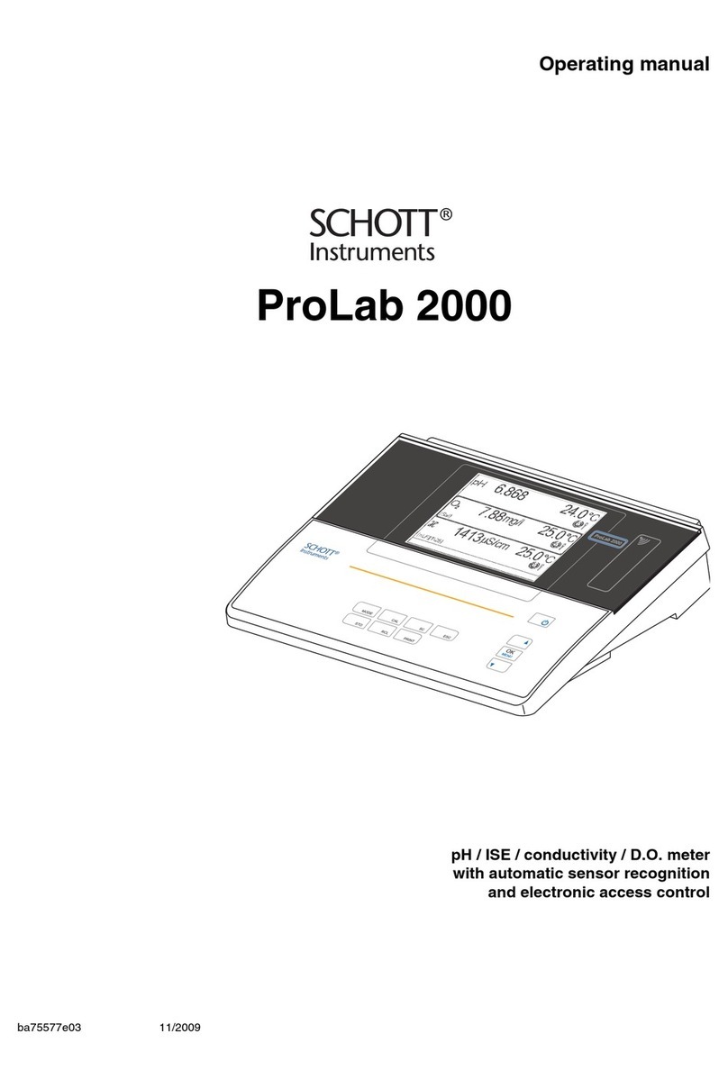SCHOTT Instruments ProLab 2000 User manual