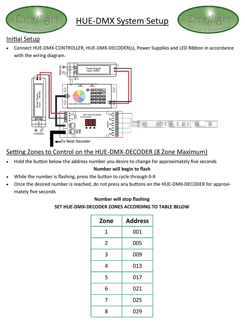 Omnilight HUE-DMX Series System setup