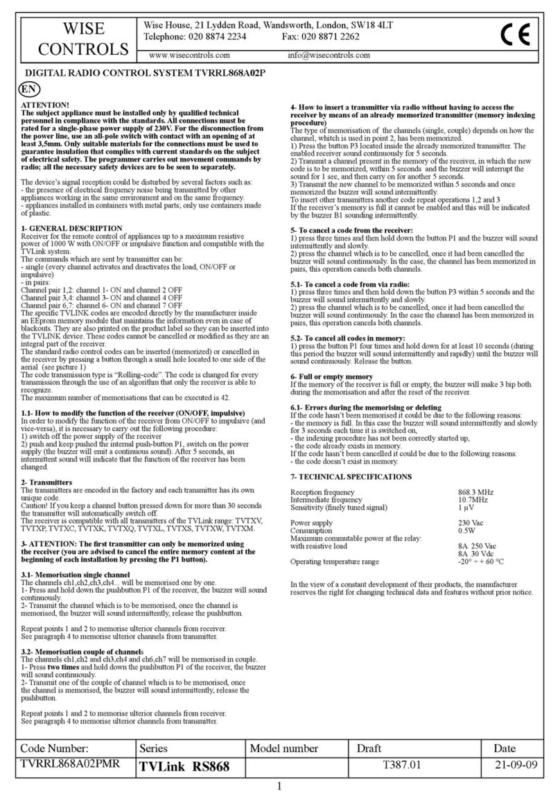 Wise Controls TVLink RS868 Series manual