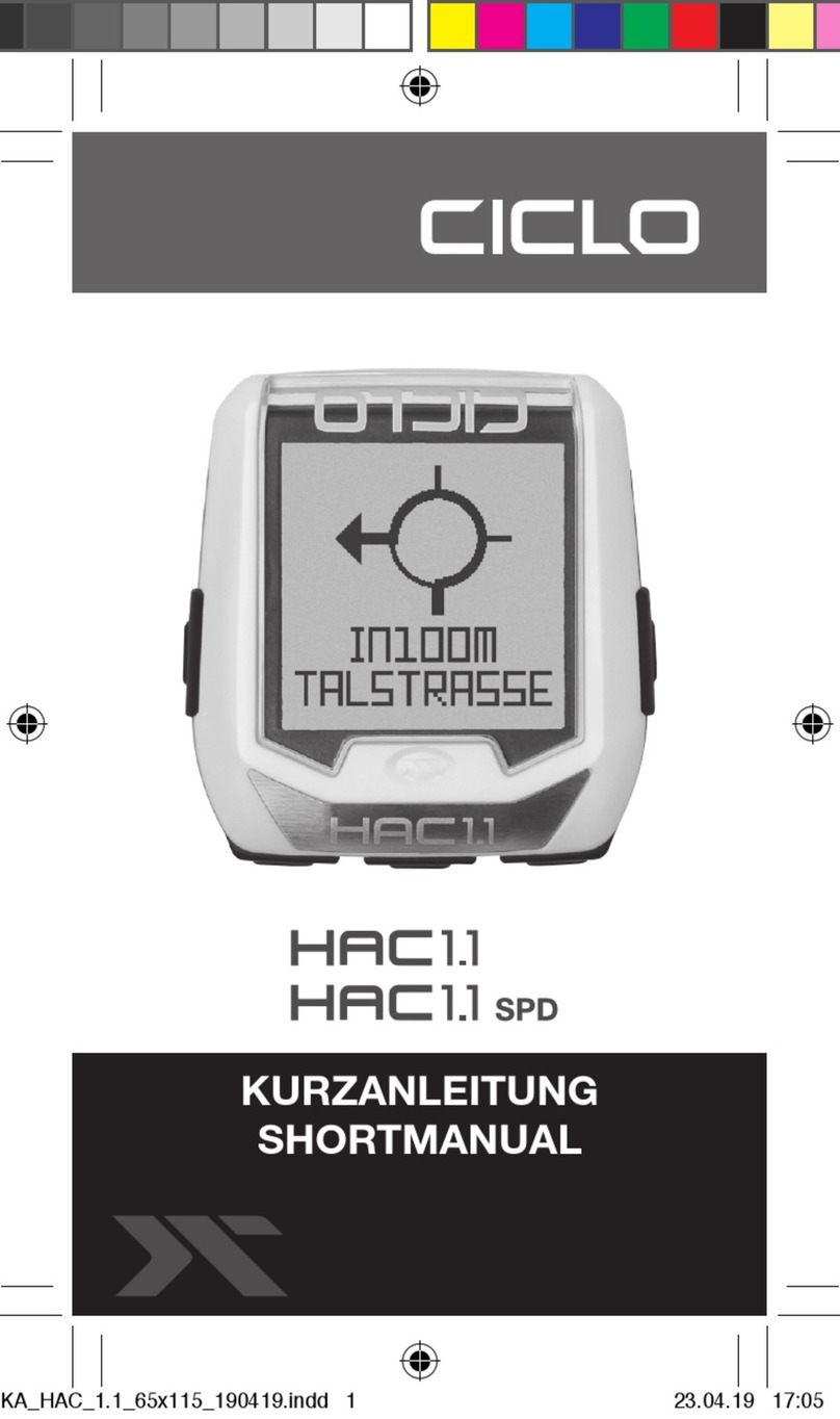 Ciclo HAC 1.1 Short manual