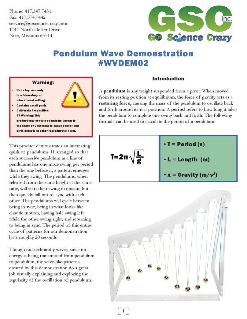 GSC WVDEM02 User manual