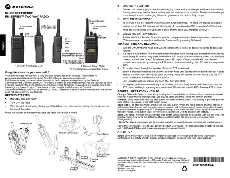 Motorola RM Series User manual