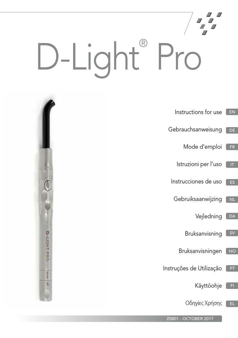 gc D-Light Pro User manual