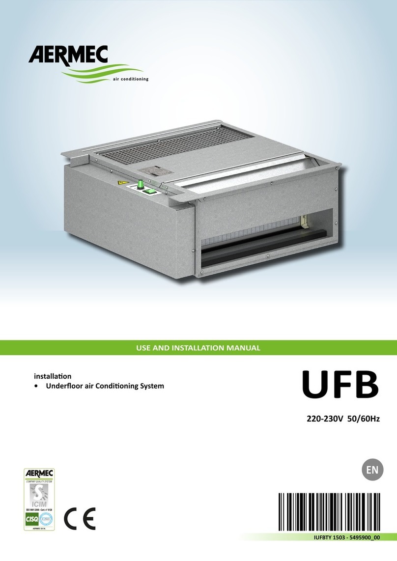 AERMEC UFB Series Technical specifications