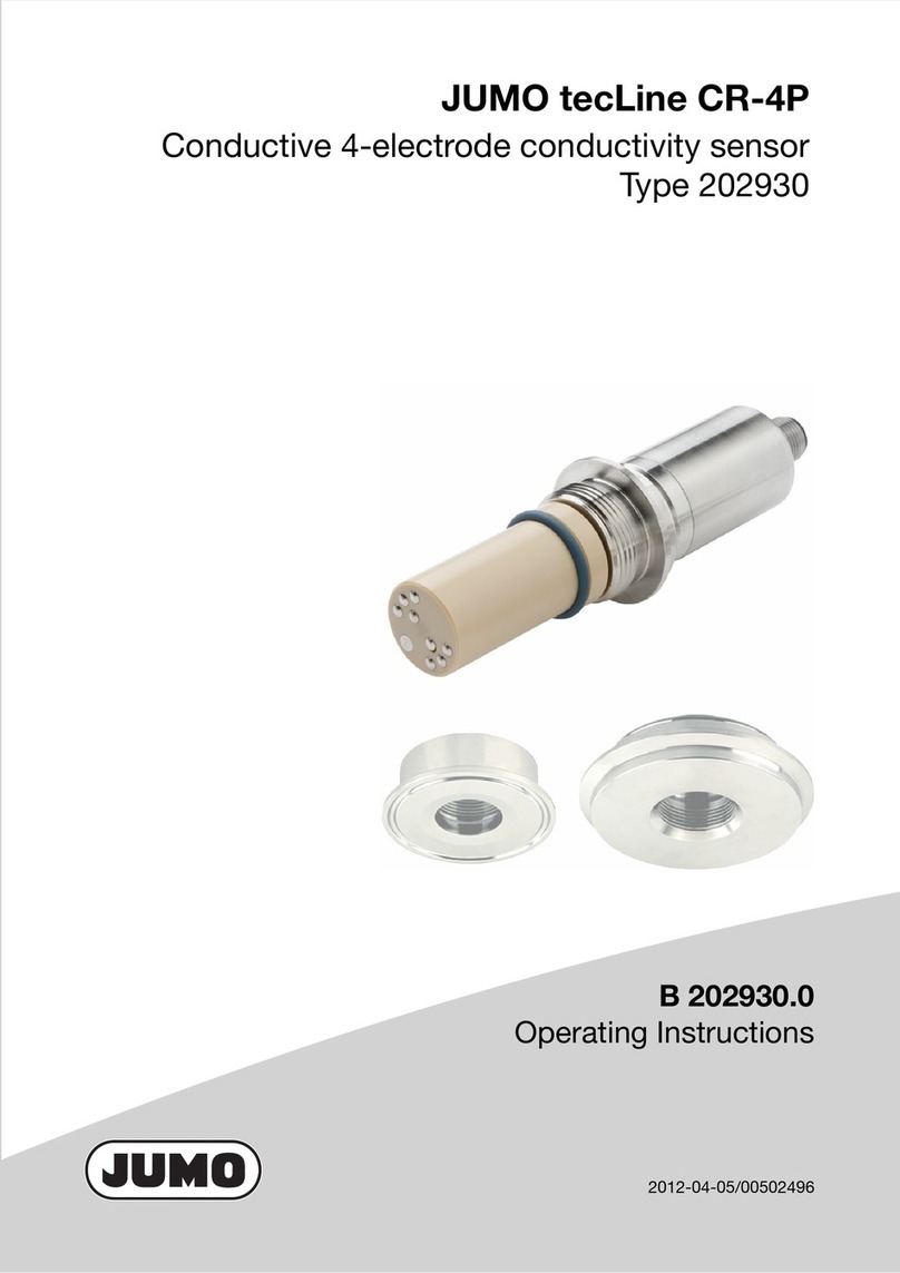 JUMO tecLine CR-4P User manual JUMO tecLine CR-4P User manual