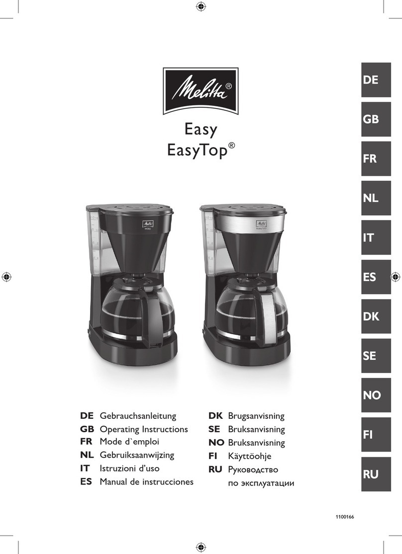 Melitta Easy Series User manual