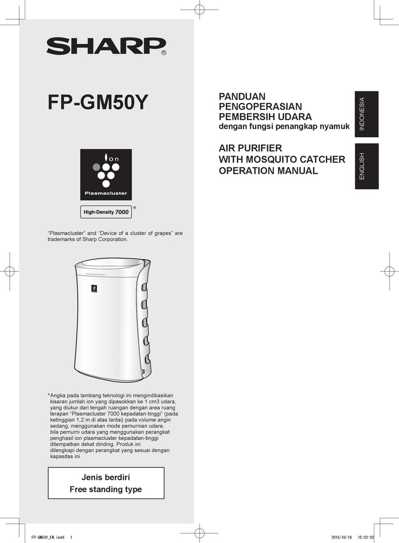 Sharp FP-GM50Y User manual