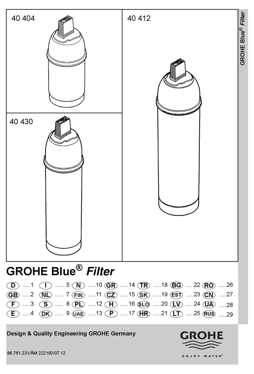 Grohe Blue Series User manual