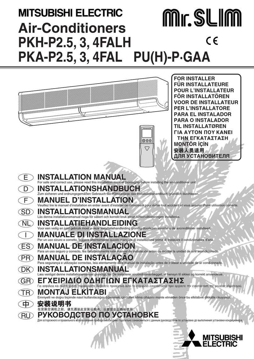 Mitsubishi Electric Mr. SLIM PKH-P3FALH Series User manual