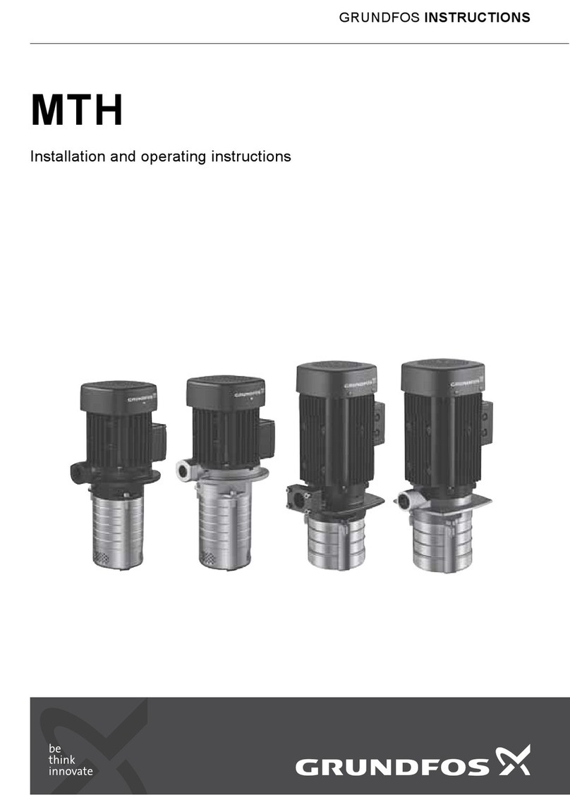 Grundfos MTH Series User manual