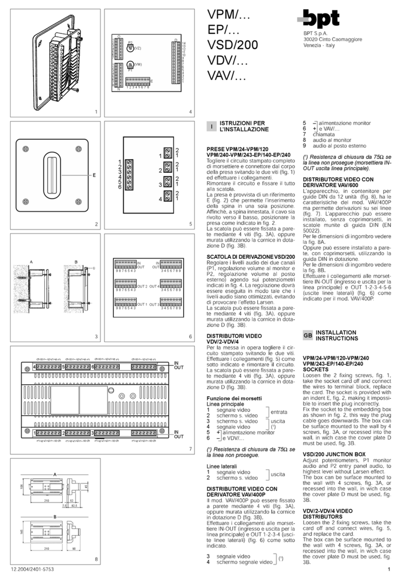Bpt VPM Series installation instructions
