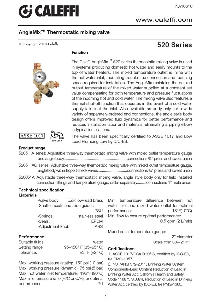 CALEFFI AngleMix 520 Series User manual