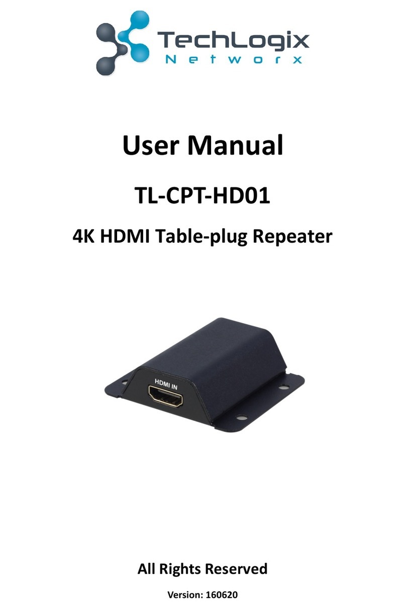 TechLogix Networx TL-CPT-HD01 User manual