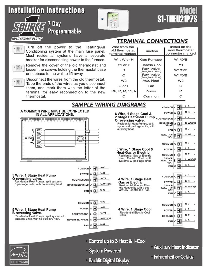 Source 1 S1-THEU21P7S User manual