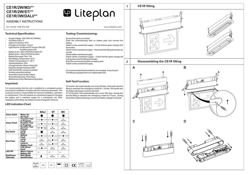 Liteplan CE1R/2W/M3 Series User manual