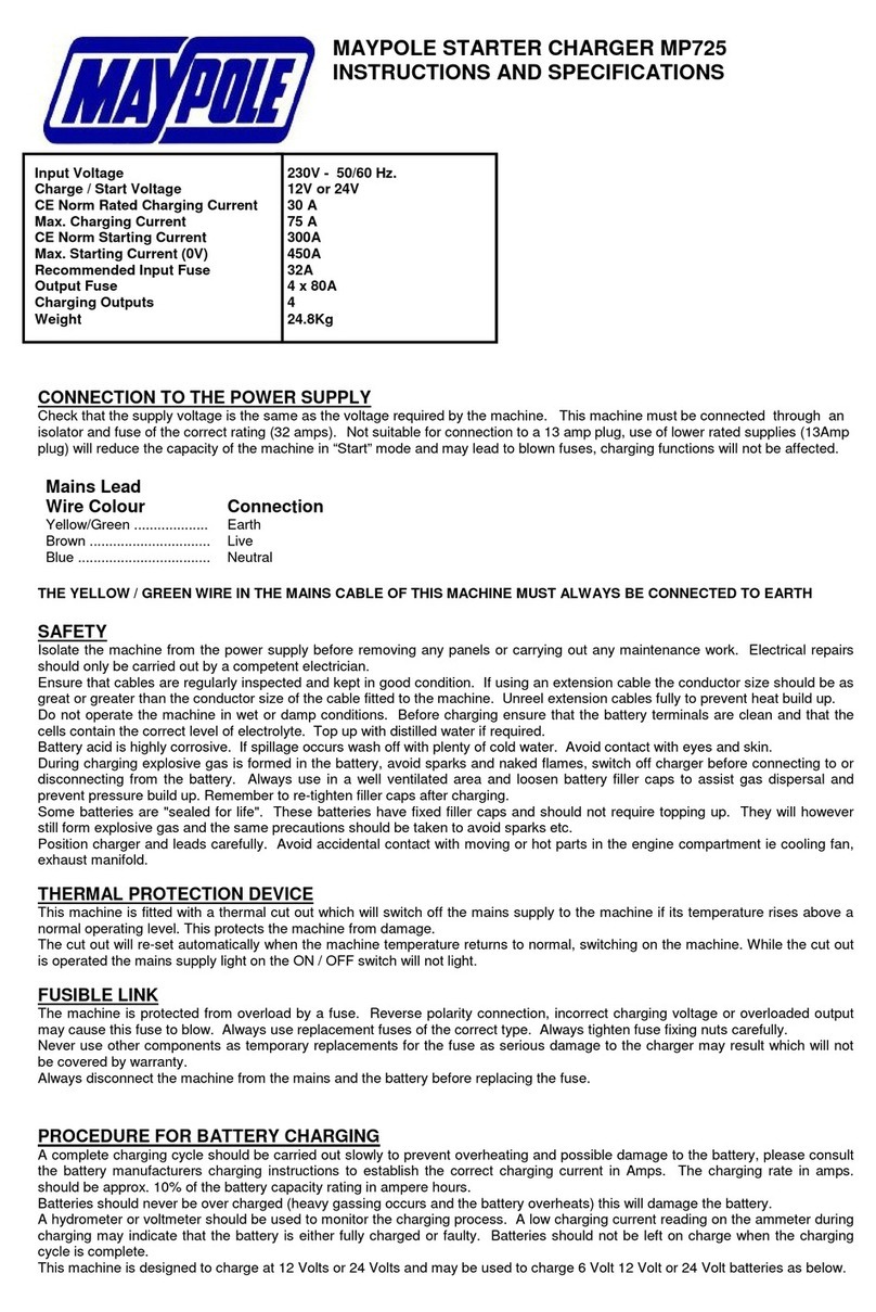 MayPole MP725 Instructions and specifications